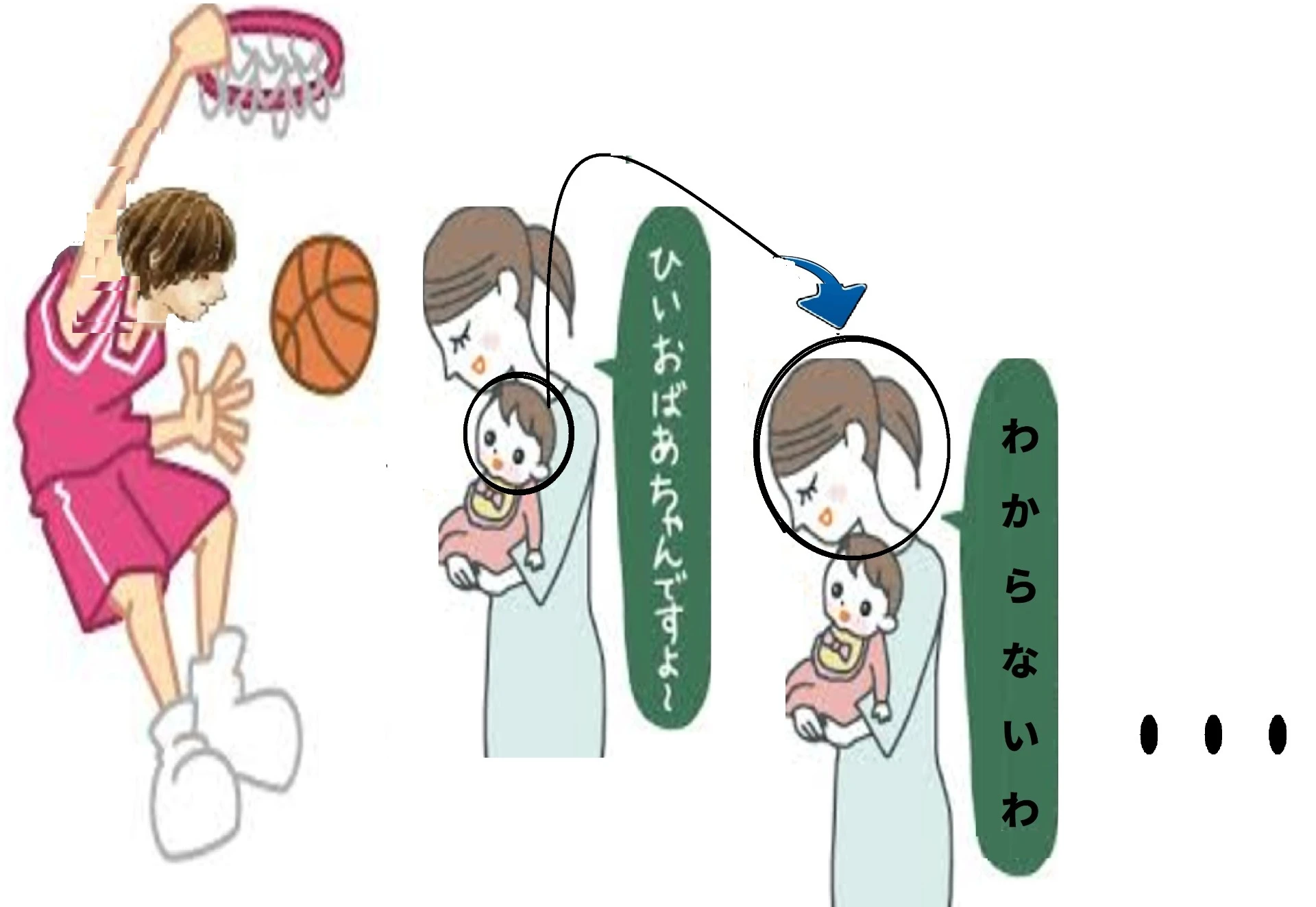 担当代わりましてぇー